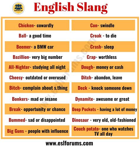 abg meaning slang|can anyone list down some malay slang words/phrases that are。